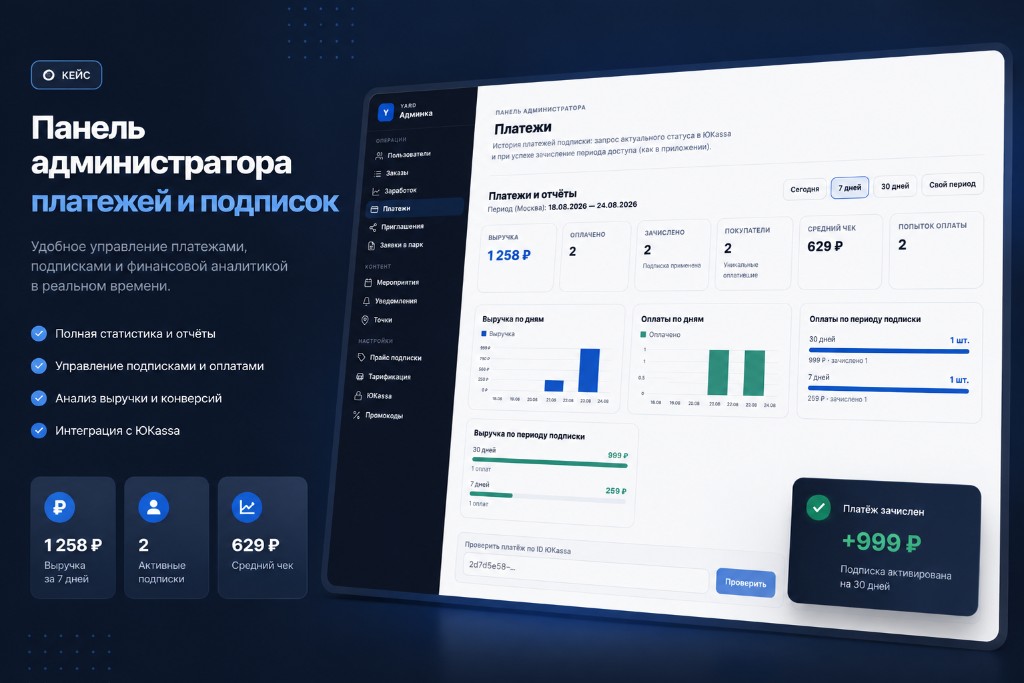 Yard Admin — панель администратора платежей и подписок